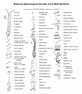 How to Read a Cave Map: Illustrated guide to all symbols – startcaving.com